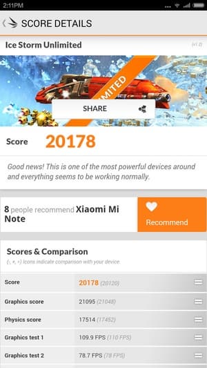 Производительность Xiaomi Mi Note Производительность Xiaomi Mi Note