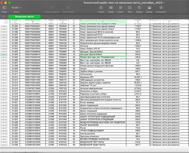 Screenshot of September retail prices catalogue