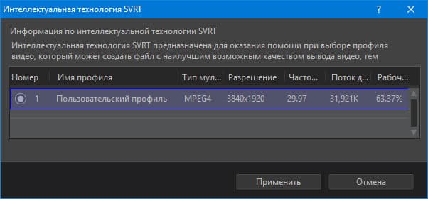 Панорамная камера Samsung Gear 360
