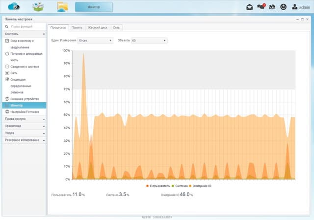 Интерфейс Thecus N2810 Интерфейс Thecus N2810