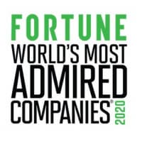 In 2020, ASUS and Republic of Gamers dominate the gaming laptop market