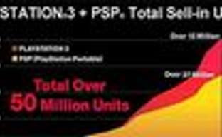 Продано 50 млн. PS3 и PSP суммарно 