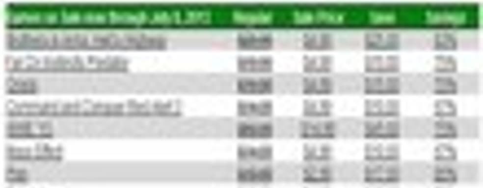 Xbox Live Ultimate Game Sale (GeoW Judgement, Tomb Raider, Bioshock Infinite...)