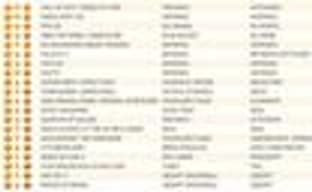 Британский Top 20 (8-14 декабря) [обновлено]