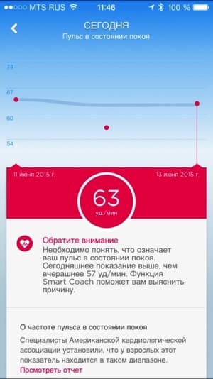 Скриншот приложения Jawbone Up