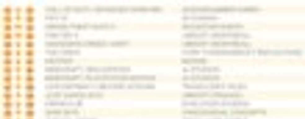 Call of Duty: Advanced Warfare снова стал лидером в Соединенном Королевстве