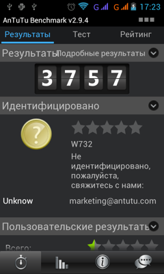 Обзор Philips W732. Скриншоты. AnTuTu Benchmark