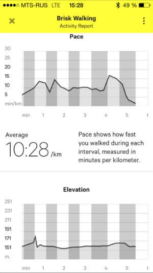Скриншот приложения Moov Run & Walk Скриншот приложения Moov Run & Walk