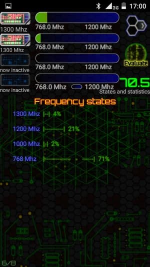 Характеристики Билайн Про 3 Характеристики Билайн Про 3