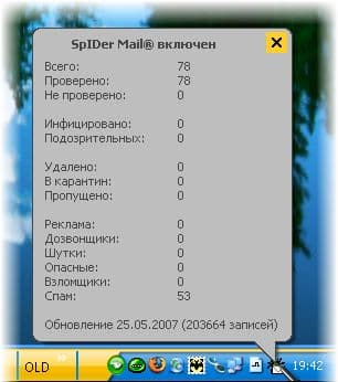 Сообщение о проверенных письмах