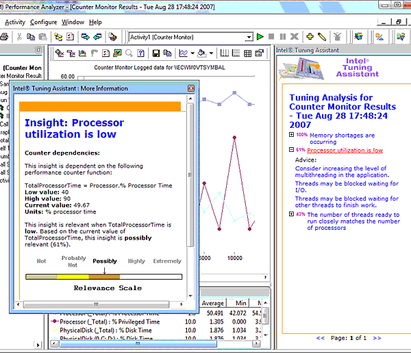 Подсказки Tuning Assistant