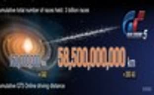 Онлайновая статистика Gran Turismo 5