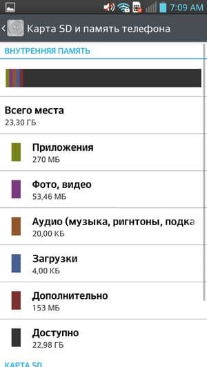 Обзор смартфона LG Optimus G Pro