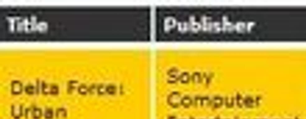 Delta Force: Urban Warfare для PSP и PS3