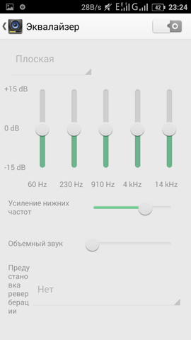 Обзор Jiayu S3. Скриншоты. Настройка звука