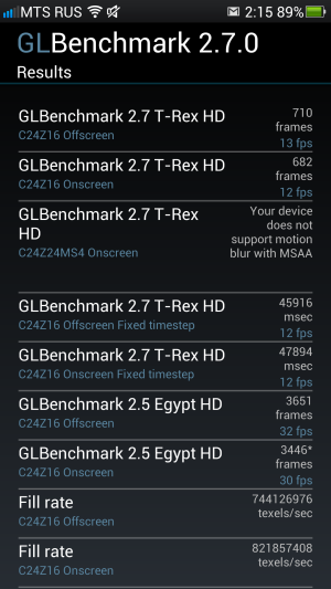 Обзор смартфона Oppo Find 5