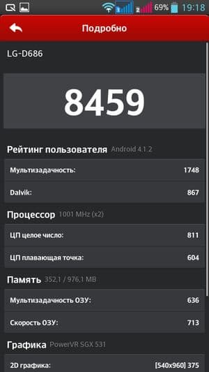 Обзор смартфона LG G Pro Lite Dual