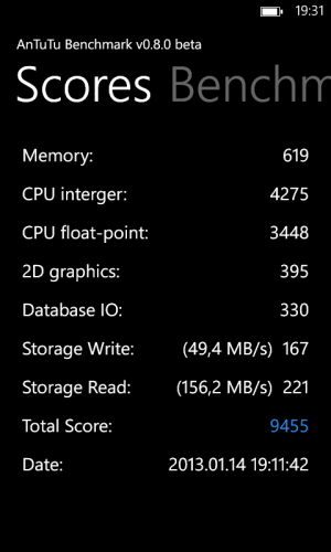 Обзор смартфона Huawei Ascend W1