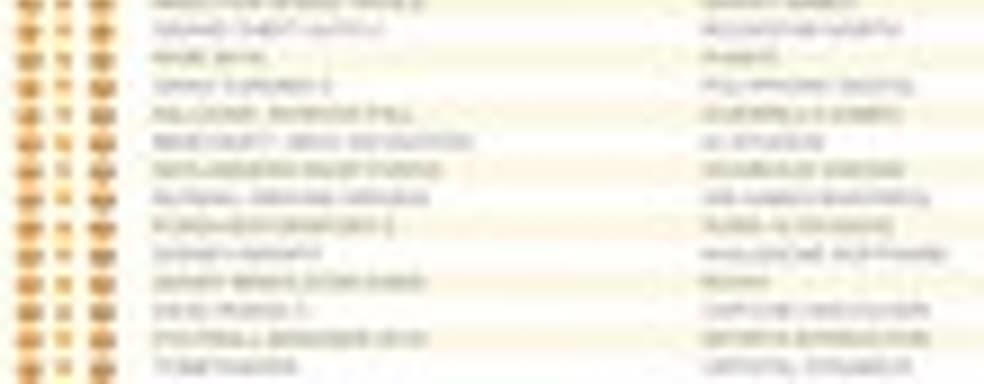 Британские продажи: Call of Duty: Ghosts и FIFA 14 продолжают лидировать