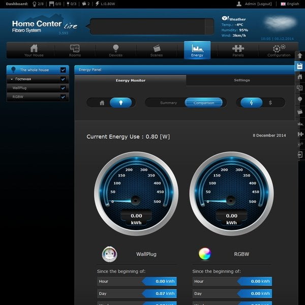 Интерфейс настройки Fibaro Home Center Lite