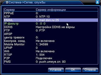 Сетевой комплект видеонаблюдения Iptronic Full HD 1080P