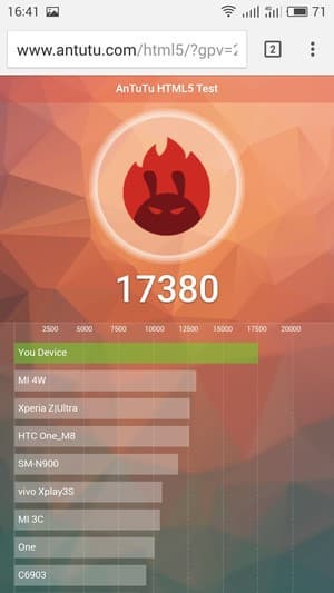 Смартфон Meizu M3 Note