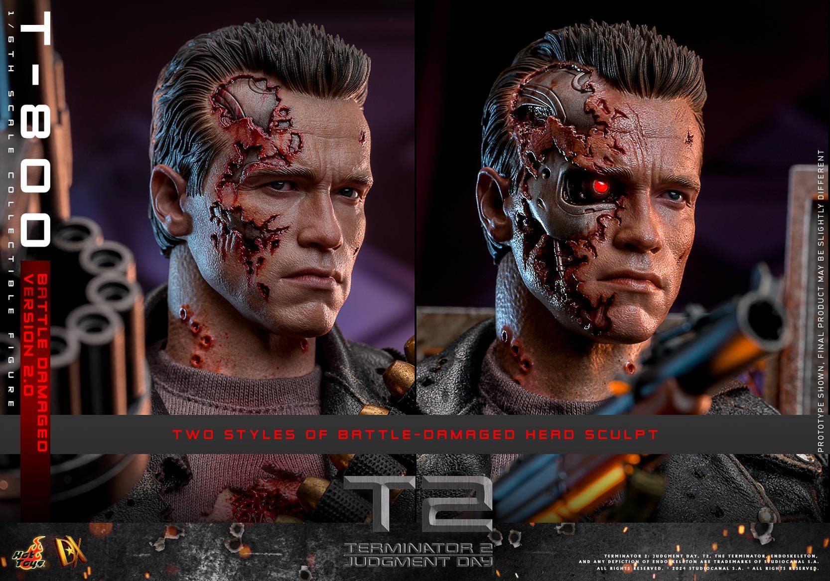  Права на изображения принадлежат StudioCanal S.A. и Hot Toys 
