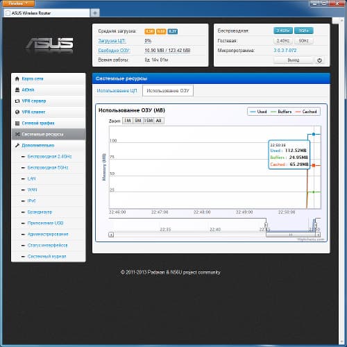 Настройка Asus RT-N65U Настройка Asus RT-N65U