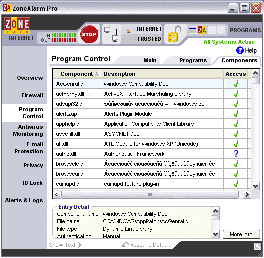 Компоненты
