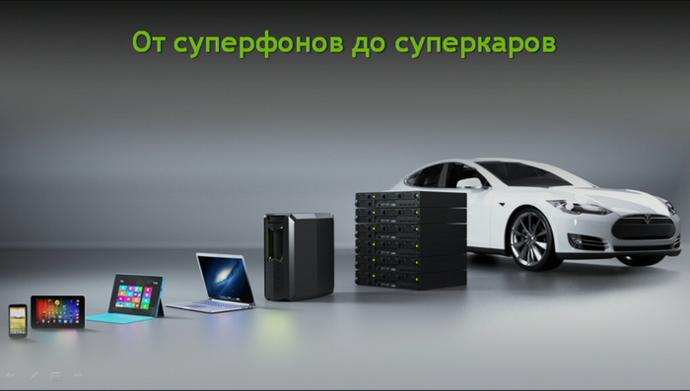 от суперфонов до суперкаров