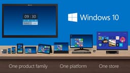Microsoft Windows 10 Official Hardware Requirements Announced