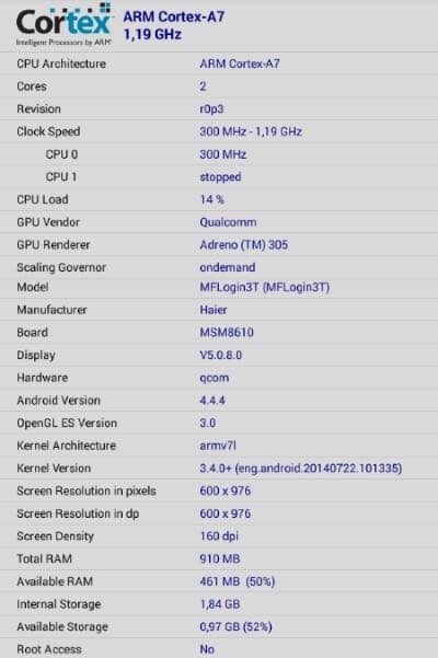 Характеристики планшета Megafon Login 3