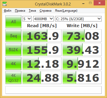 Производительность SSD в Intel Compute Stick