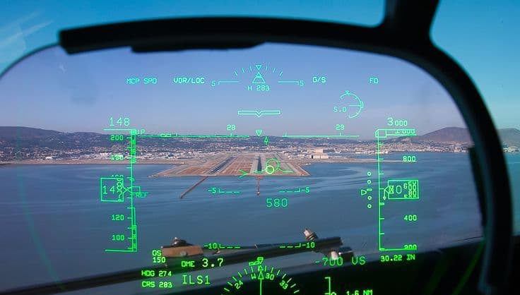 Авианавигация Авианавигация