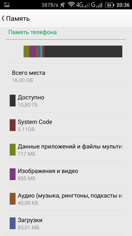 Обзор Jiayu S3. Скриншоты. Информация о смартфоне