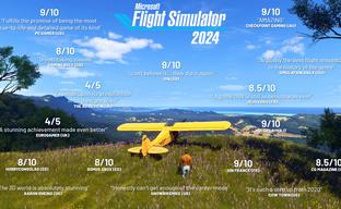 Создатели самой сломанной игры 2024 года нарушили молчание. Что ждёт Microsoft Flight Simulator 2024 в 2025-ом?