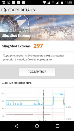Обзор смартфона Moto G5