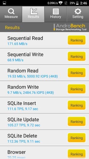 Смартфон ZTE Blade V7 Lite