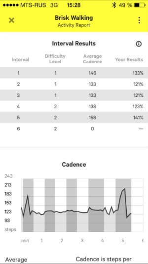 Скриншот приложения Moov Run & Walk Скриншот приложения Moov Run & Walk