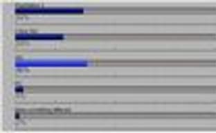 На какой платформе вы хотите поиграть в Timesplitters 4?