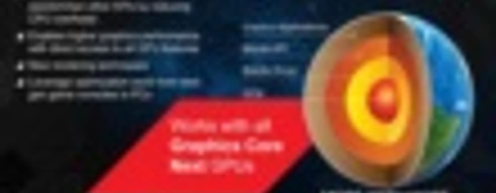 AMD предлагает Nvidia и Intel использовать Mantle