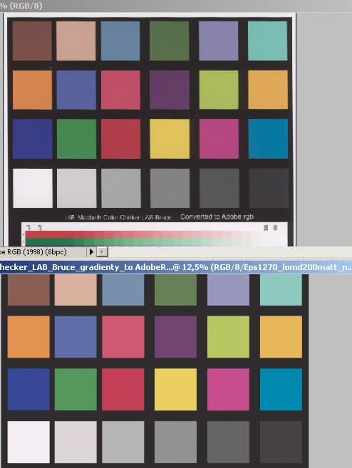 Экранные цветопробы