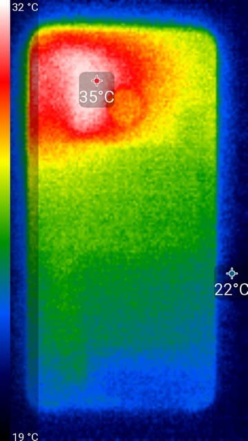Обзор смартфона Xiaomi Mi Note 2. Теплоснимки