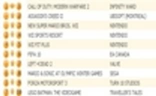 Британские игровые продажи (16-22 ноября 2009)