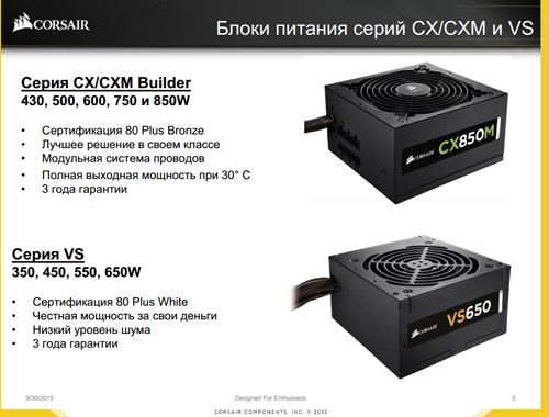 80PLUS Bronze, серия CX