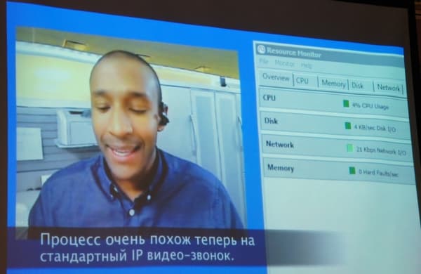 Cisco видеоконференция
