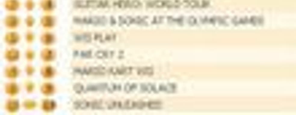 Британский Top лучших игр (29 декабря - 4 января)