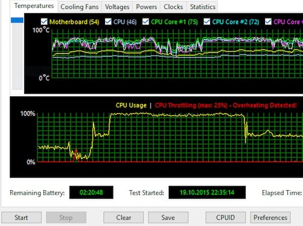 Производительность планшета Teclast X98 Pro