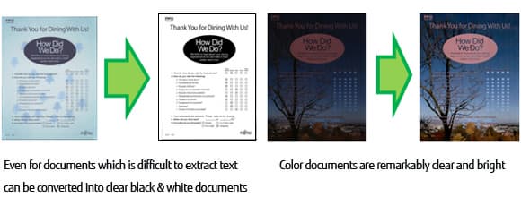 Новые сканеры и обновленное ПО компании Fujitsu