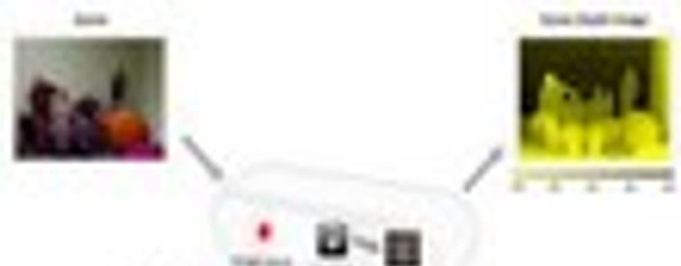 Технология PrimeSense в Natal